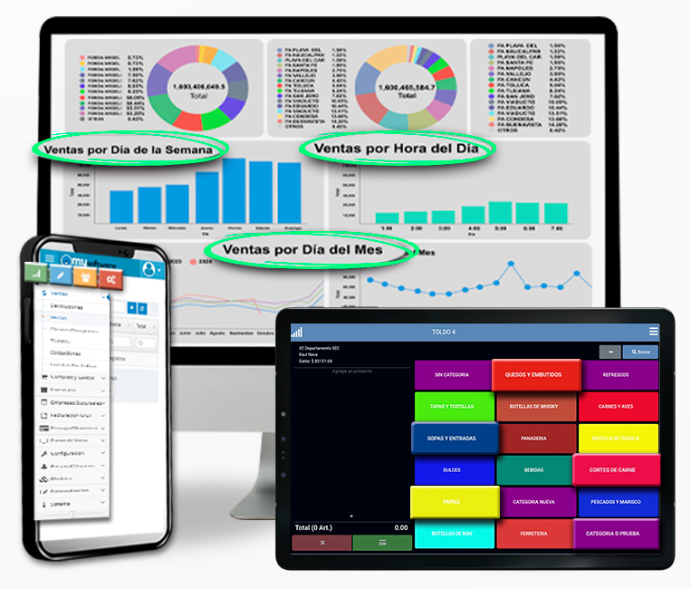 Software para programa de lealtad