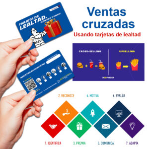 ¿Qué es una tarjeta de lealtad y cómo funciona?